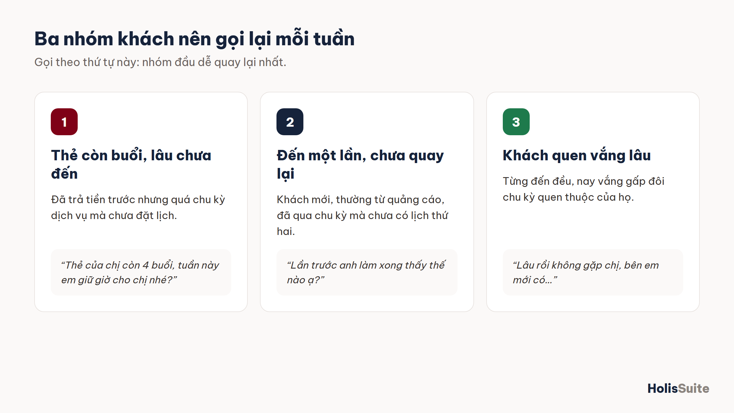 Ba nhóm khách nên gọi lại mỗi tuần, xếp theo thứ tự dễ quay lại nhất
